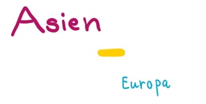 Asien-Europa